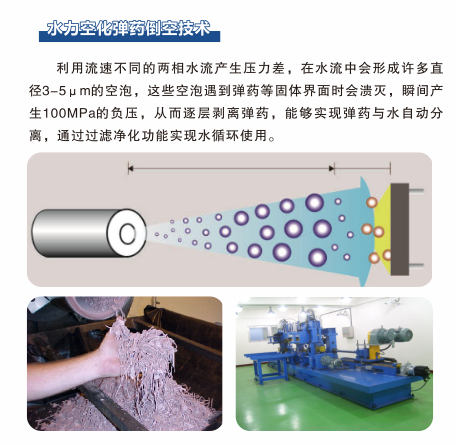 高壓清洗機(jī),進(jìn)口高壓清洗機(jī),高壓清洗機(jī)價(jià)格,超高壓清洗機(jī)